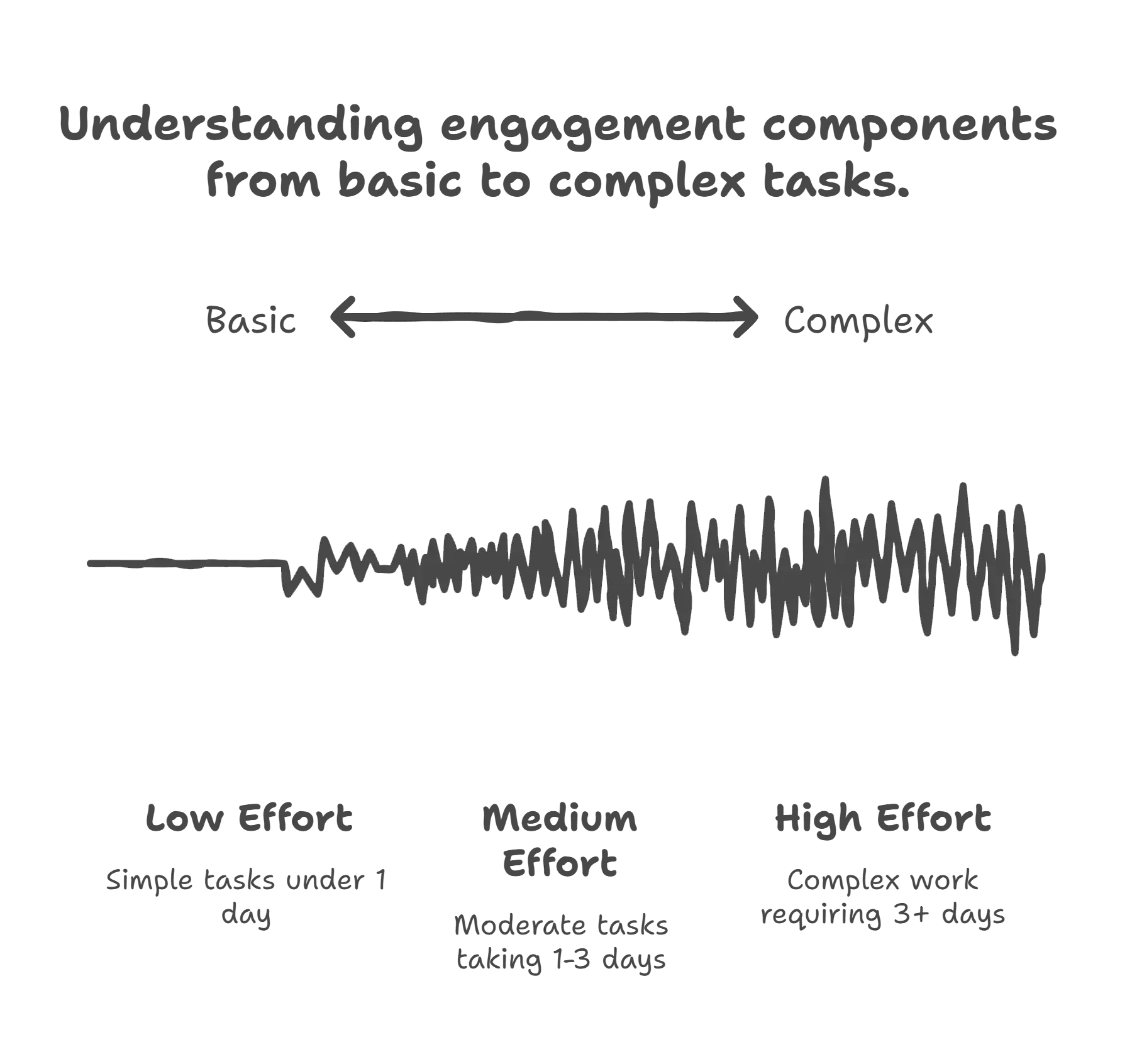 cave-complexity-band